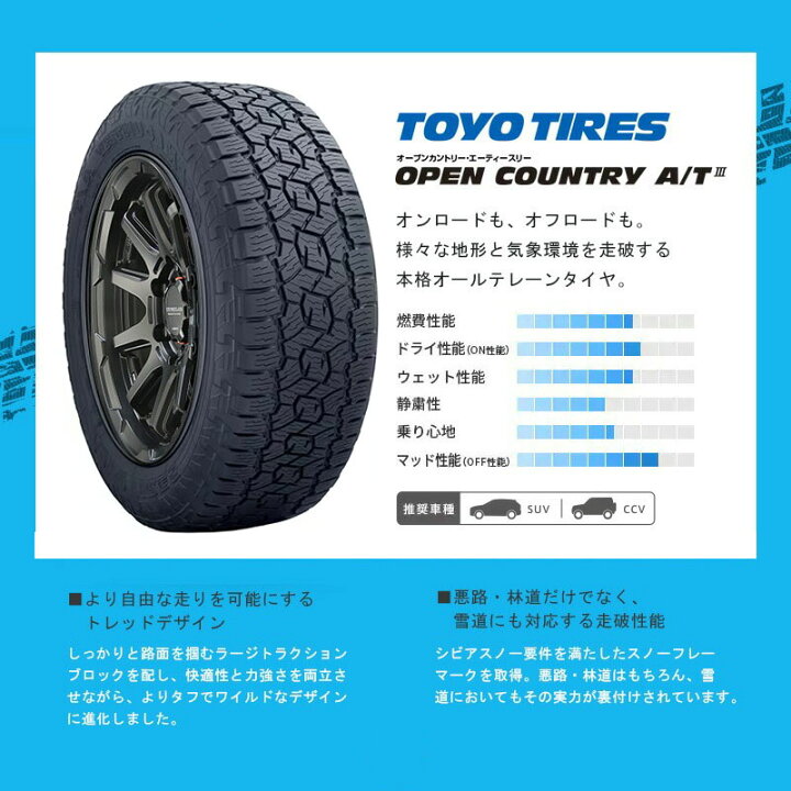 楽天市場】125系 ハイラックス タイヤホイールセット トーヨー 