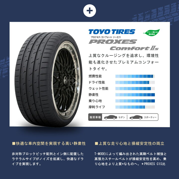楽天市場】40系 アルファード ヴェルファイア タイヤホイールセット 