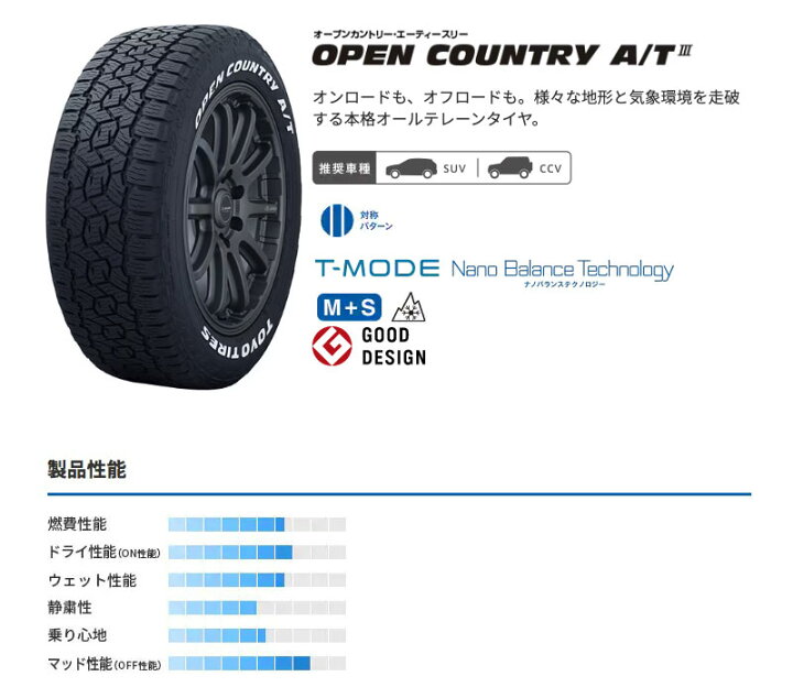 楽天市場】プロボックス 14インチ 165/80R14 トーヨー オープン 