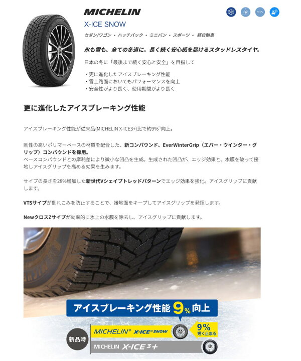 楽天市場】新型セレナ C28 205/65R16 ミシュラン エックスアイス 