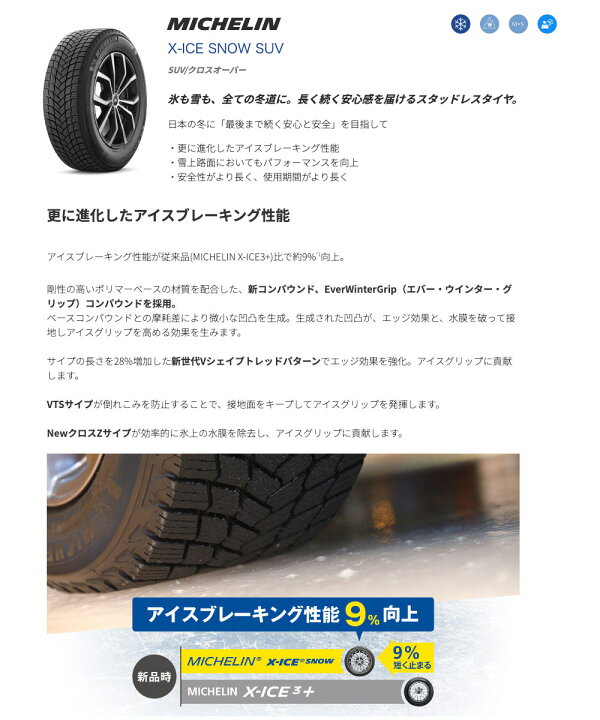 楽天市場】アルファード/ヴェルファイア 40系 225/65R17 ミシュラン 