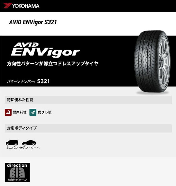 楽天市場】30系アルファード 20インチ 245/40R20 ヨコハマ エイビッド 