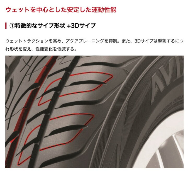 楽天市場】30系アルファード 20インチ 245/40R20 ヨコハマ エイビッド 