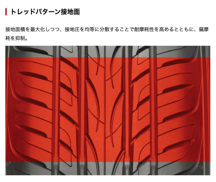 楽天市場】30系アルファード 20インチ 245/40R20 ヨコハマ エイビッド 