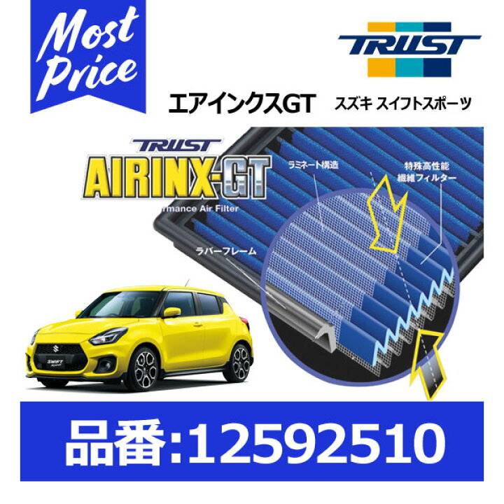 ZC33S GReddy AIRINX すり寄り スポーツエアフィルター