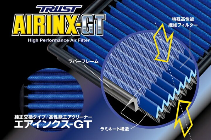 楽天市場】TRUST トラスト AIRINX GT エアインクスジーティ SZ-8GT 