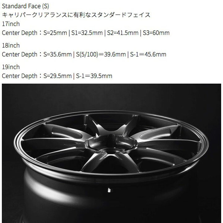 TWS Motorsport RS317 9.5J-17インチ (38) 5H/PCD114.3 GRB ホイール1 
