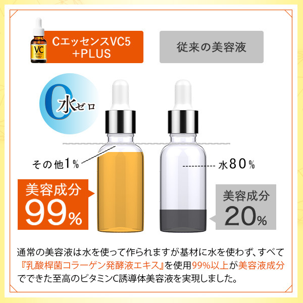 楽天市場】ビタミンC 美容液 エビス CエッセンスVC5+PLUS（10ml