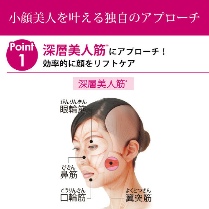 楽天市場】美白ケア特別セット 美顔器 ミリオンスマイルT ターボ/送料 