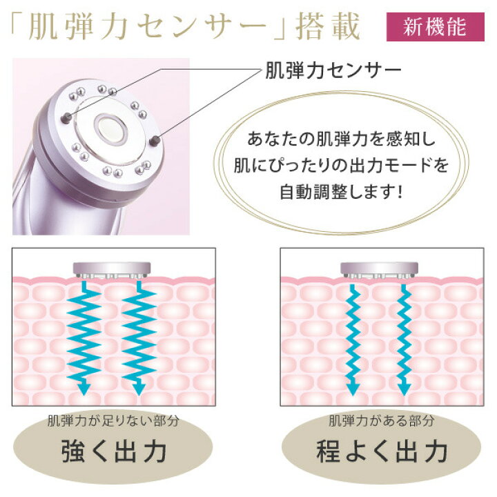 楽天市場】美顔器 エビス ツインエレナイザープレミアム イオン導入  