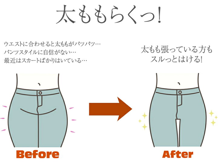 太い太もも