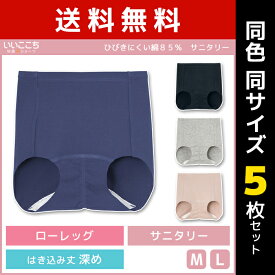 楽天市場 サニタリー ショーツ Guの通販