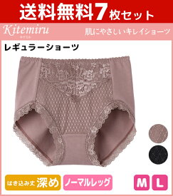楽天市場 女性用 パンティーの通販