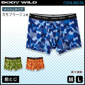 楽天市場 ひんやり インナー 下着 メンズ インナー 下着 ナイトウェアの通販