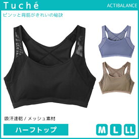 楽天市場 Gu ブラジャーの通販