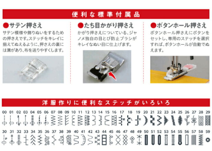 楽天市場】自動糸調子 ジャノメ JANOME JN831 コンピューターミシン 