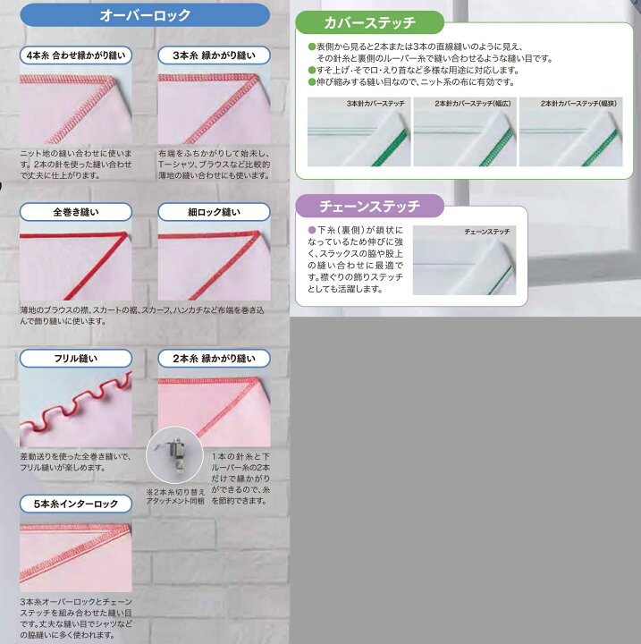 楽天市場】NEW JUKI ジューキ2/3/4/5本糸＋カバーステッチ付きロック 