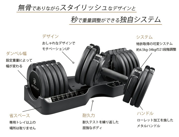 楽天市場】【10人に1人がタダ！10%OFFクーポン！マラソン期間】Pure 