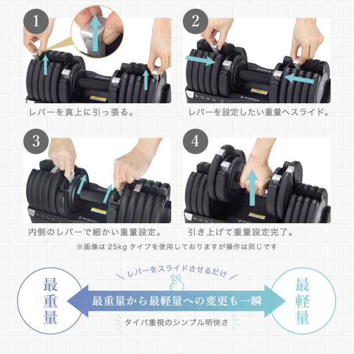 楽天市場】【10%OFFクーポン！マラソン期間】可変式ダンベル 12.5kg 2 