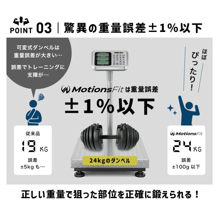 楽天市場】【10%OFFクーポン！マラソン期間】可変式ダンベル 【当店 