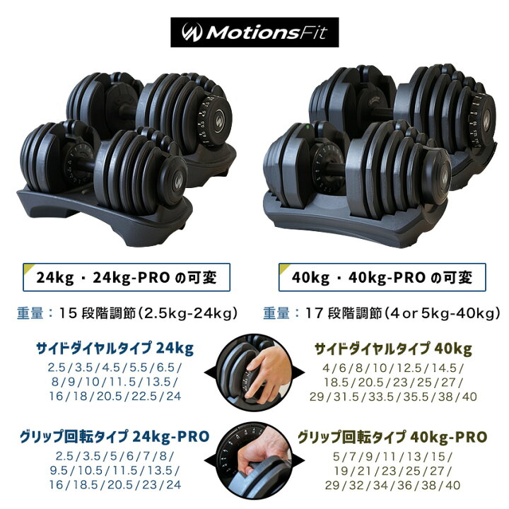 楽天市場】【10%OFFクーポン！マラソン期間】可変式ダンベル 【当店 