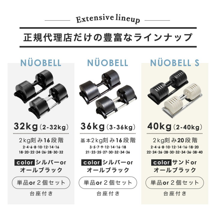 楽天市場】【10%OFFクーポン！マラソン期間】可変式ダンベル NUOBELL 