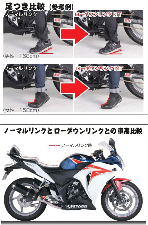 楽天市場】【あす楽対応】KITACO ローダウンリンクKIT/CBR250R［MC41 