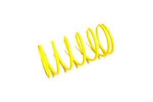 KN NCY Z^[XvO 1500RPM/VOiX Ot@X 6^EX FORCEEAEROX155ENVX125ENVX155ENMAX125ENMAX155 723A09AEROX15-KN