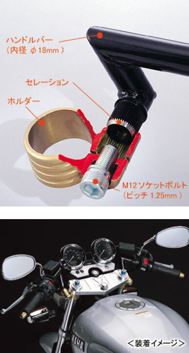 ZRX1100II用 セパレートハンドル/セパハン(ゴールド) もったいぶっ 