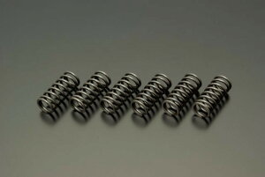 ADVANTAGE �A�h�o���e�[�W �����N���b�`�X�v�����O for Standard Model CB750F/CB900F/CB1100RB/CB1100RC 094-H0326-06