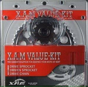 XAM U Z1000/ABS() (17-22)/Ninga1000/SX (11-) VALUE-KIT o[Lbg K-5417B ubN 3_Zbg(FXvPbg/RXvPbg/Ԏʃ`F[)