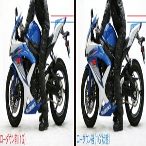 �y�X�[�p�[SALE����IP2�{�I�N�[�|���z�z�I�z HYPERPRO (�n�C�p�[�v��) �o�C�N�p ���[�_�E���X�v�����O ���A�X�v�����O ���[�_�E�� ��25mm YAMAHA YZF-R25 19�`21 YZF-R25(ABS) 19�`21 22035381