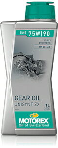 y23ISi|Cg2{Iz fCgi DAYTONA oCNp gbNX ^MBOXԗp MAIC MOTOREX GEAR OIL UNISYNT 97816