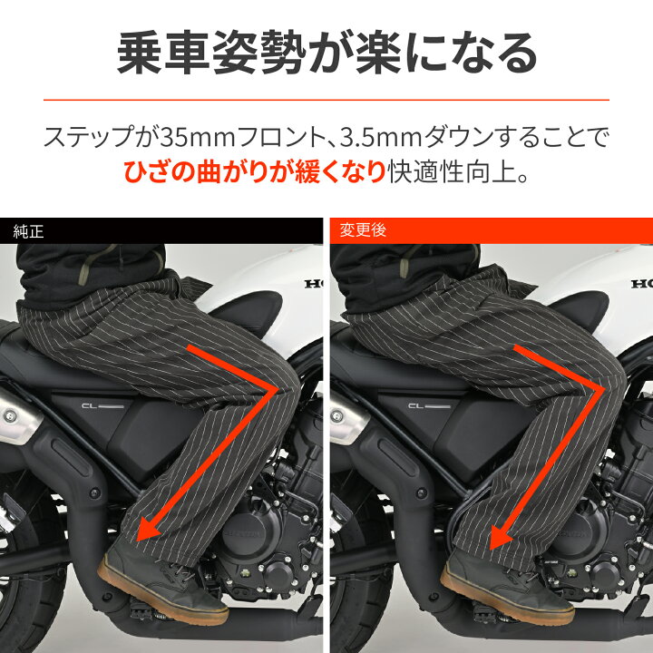 楽天市場】デイトナ DAYTONA バイク用 ステップブラケット CL250(23 