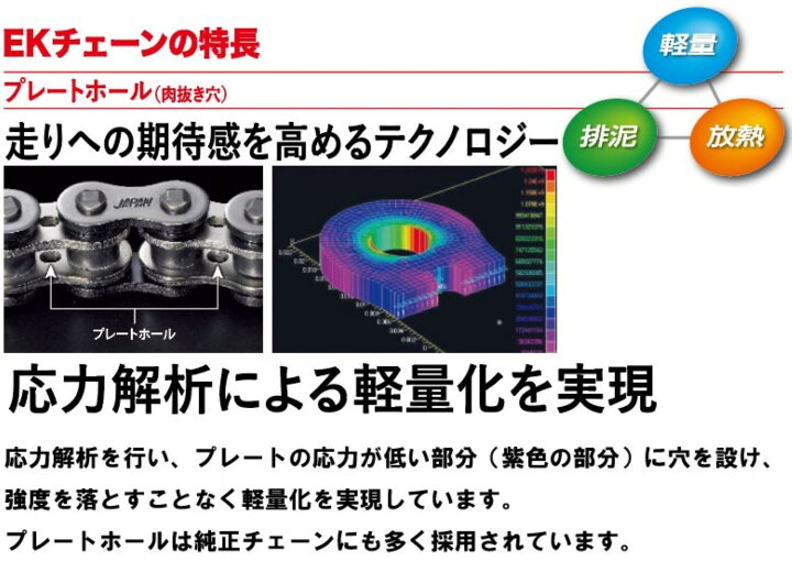 楽天市場】【スーパーSALE限定！特別クーポン！】 EKチェーン 江沼 