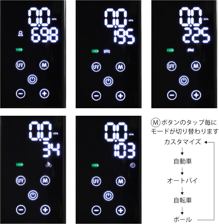 楽天市場】キジマ KIJIMA バイク 車用 自転車用 電動ポンプ エレクトリック スマート エアポンプ JP01 2000mAh 150psi : moto-zoa 楽天市場店 楽天市場】キジマ KIJIMA バイク 車用 自転車用 電動ポンプ エレクトリック スマート エアポンプ JP01 2000mAh 150psi : moto-zoa 楽天市場店
