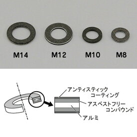 デイトナ 95393 95394 95395 95396 DAYTONA オイルドレン用ワッシャ M8～M14 3枚セット 厚さ約1.7mm 汎用