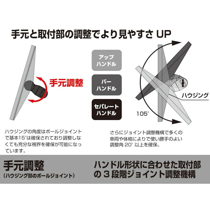 楽天市場】【在庫あり】TANAX タナックス 46ミラー2 NA-018R＋NA-018L 