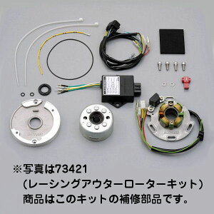 fCgi DAYTONA 74083 CDIjbg [VOAE^[[^[Lbg(73421)Cp[c