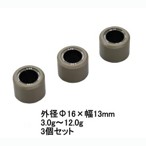 fCgi DAYTONA DWR EGCg[[ 16×13mm 3 z_ ZOOMER (AF58) Dio/`FX^(AF62/68) TODAY/F(AF61/67) CuDio-ZX(ALL)@90412 90413 90414 90415 90416 90417 90418 90419 90420 90421 90422 90423 90424 90425 90426 9042