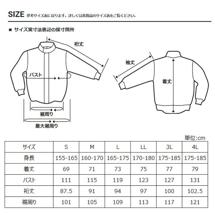 楽天市場】HONDA ホンダ純正 0SYES-63E-W HRC プレストライダース 