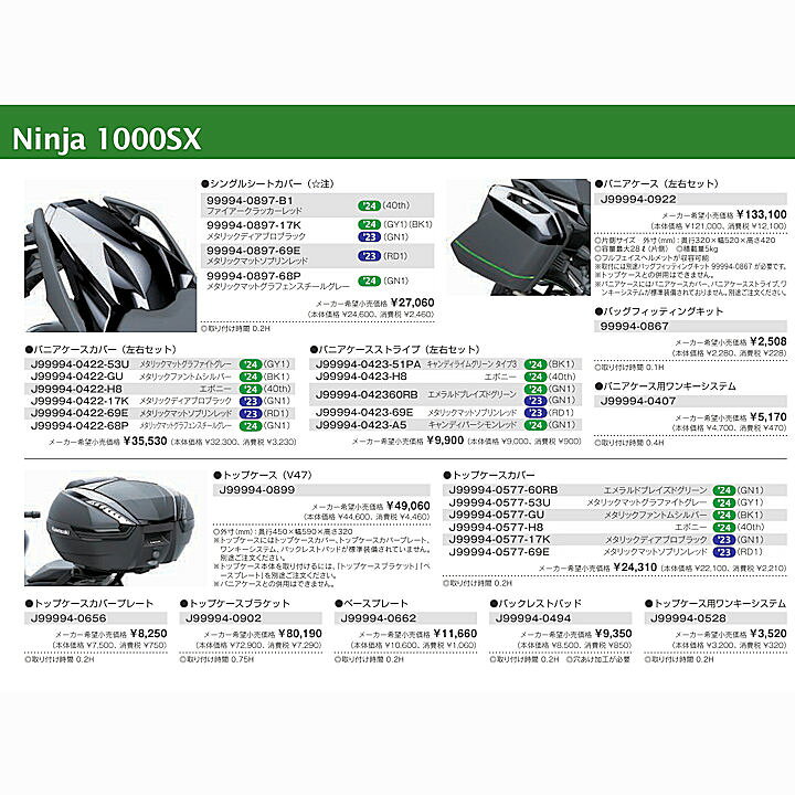 楽天市場】KAWASAKI純正 カワサキ J99994-0922 パニアケース（左右 