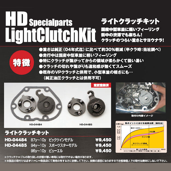 【あす楽対応】 キジマ (KIJIMA) HD-04485 ライトクラッチキット XLモデル/Buell ハーレー | モトキチ