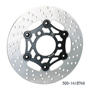 �L�^�R KITACO �f�B�X�N���[�^�[ ��220mm �z���_ APE XR NSR 500-1418700 500-1418710 500-1418720 500-1418730 500-1418740