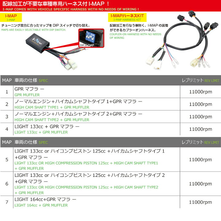 楽天市場】763-1432110 キタコ KITACO I-MAP カプラーオンセット 