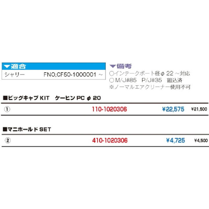14242円 【2021年製 キタコ ビッグキャブＫＩＴ ケーヒン ＰＣ２０ エイプ５０ ＸＲ５０モタード １１０−１１２２５０６