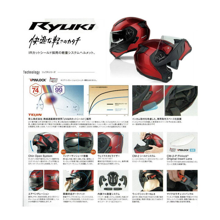 楽天市場 Ryuki Ogkカブト リュウキ ホワイトメタリック システムヘルメット モトキチ