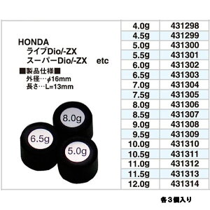 POSH �|�b�V�� �E�G�C�g���[���[ �z���_�p 4.0g�`12g×3�� HONDA ���C�uDio/-ZX �X�[�p�[Dio/-ZX ZOOMER �� �i��431298�`431314