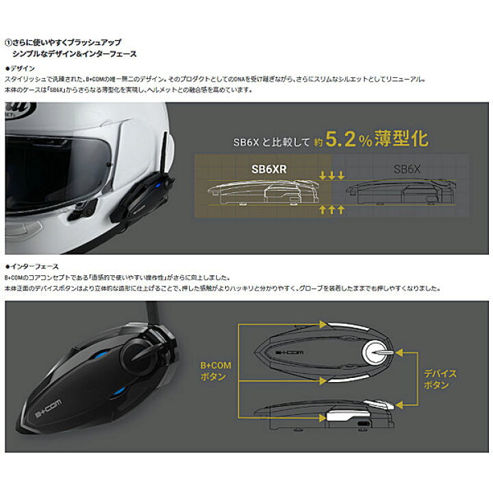 楽天市場】SB6XR SYGN HOUSE(サインハウス) B+COM(ビーコム) Bluetooth 