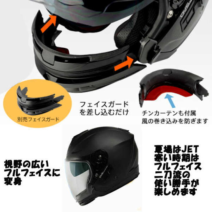 楽天市場】【在庫あり】WINS G-FORCE SS JET TypeC ジェットヘルメット 